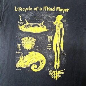 Dungeons and Dragons Lifecycle of a Mind Flayer T Shirt‎ Size Medium